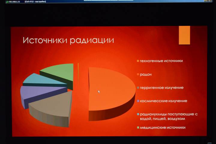 Фото к В Воронеже состоялся региональный финал конкурса «Атомная наука и техника»: мифы о радиации развеяны.